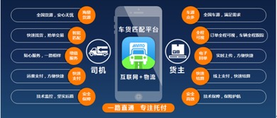 數(shù)字浪潮中的物流革命 傳統(tǒng)企業(yè)轉(zhuǎn)型與借勢營銷之道